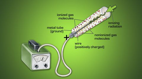 Nuclear Physics Explained. Episode 9, Detecting Subatomic Particles cover image cdn