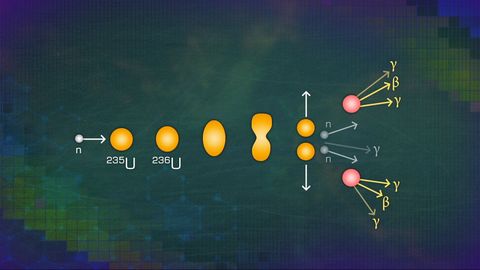 Nuclear Physics Explained. Episode 15, Splitting the Nucleus cover image cdn