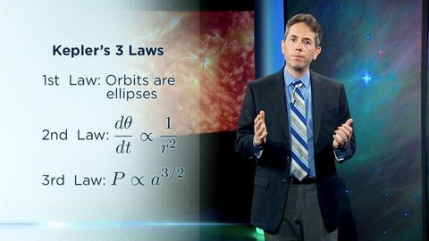 Introduction to Astrophysics. Episode 4, The Physics Demonstration in the Sky cover image cdn