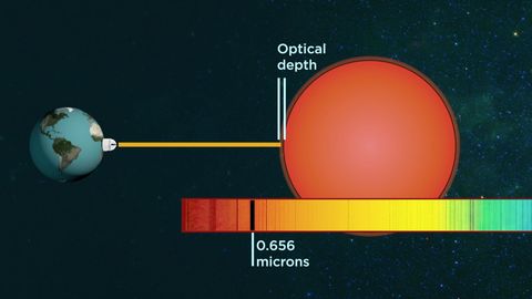 Introduction to Astrophysics. Episode 12, The Message in a Spectrum cover image cdn