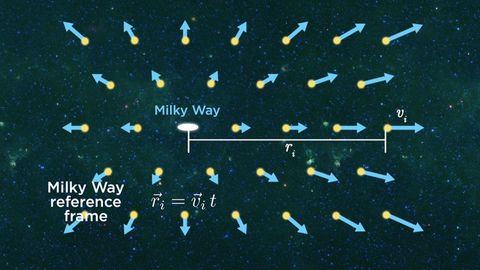 Introduction to Astrophysics. Episode 22, Dark Matter cover image cdn