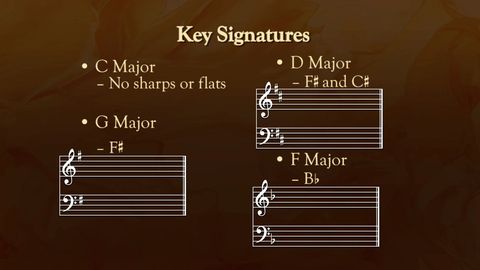 How to Play Piano. Episode 9, Chord Inversions cover image cdn