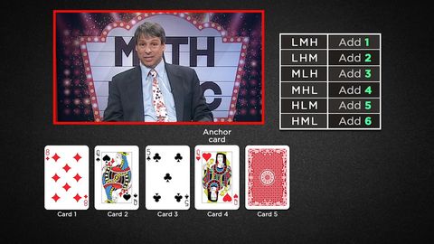 Math and Magic. Episode 3, Look like a Card Shark cover image cdn