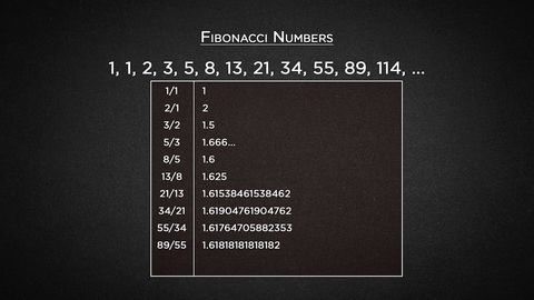 Math and Magic. Episode 7, Magic with Numbers cover image cdn