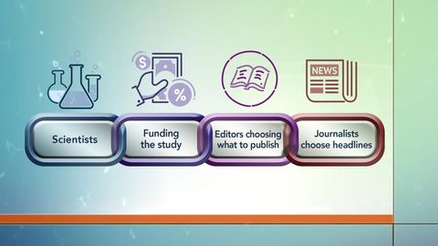 The Skeptic’s Guide to Health, Medicine, and the Media. Episode 19, Bad Science cover image cdn