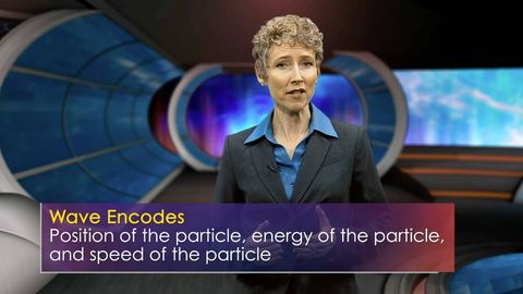 Understanding the Quantum World. Episode 1, Particle-Wave Duality cover image cdn