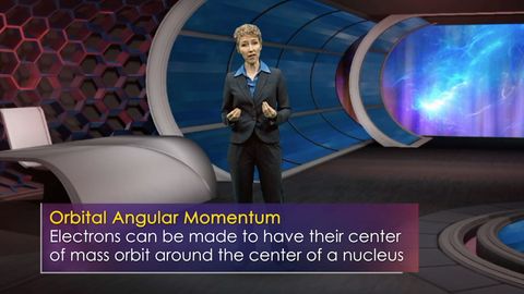 Understanding the Quantum World. Episode 13, Quantum Angular Momentum and Electron Spin cover image cdn