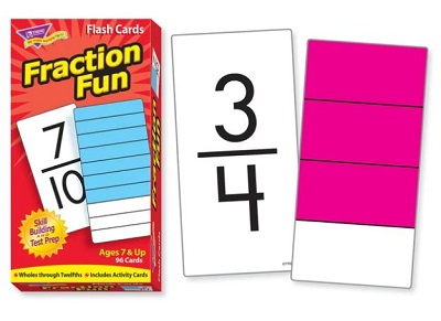 Fraction fun cover image cdn