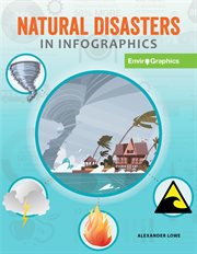 Natural disasters in infographics cover image cdn