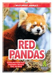 Red pandas cover image cdn
