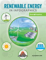 Renewable energy in infographics cover image cdn