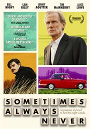 Sometimes always never cover image cdn