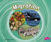 Migration cover image cdn