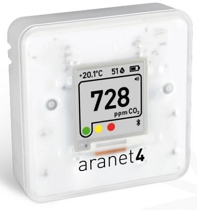 Carbon Dioxide Sensor cover image cdn