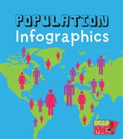 Population infographics cover image cdn