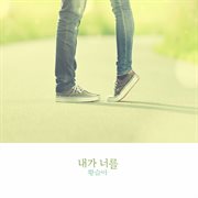 I will cover image cdn