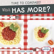 Which has more? cover image cdn