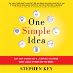 One simple idea : turn your dreams into a licensing goldmine while letting others do the work cover image cdn