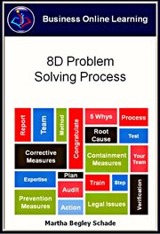 8d problem solving process cover image cdn