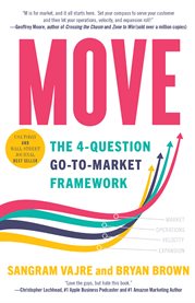 Move. The 4-question Go-to-Market Framework cover image cdn