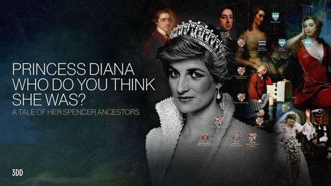 Princess Diana: Who Do You Think She Was? cover image cdn