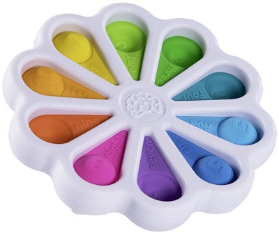 Dimpl digits cover image cdn