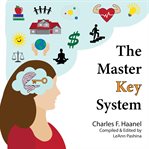 The master key system cover image cdn