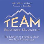 Team relationship management cover image cdn