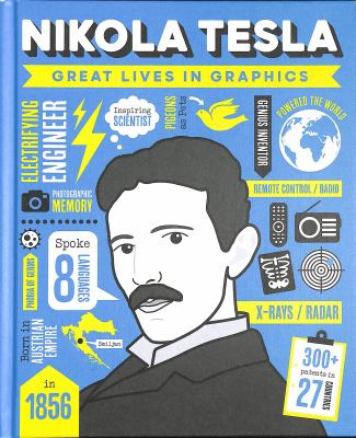 Nikola Tesla  cover image cdn