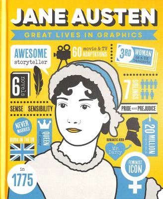Jane Austen  cover image cdn