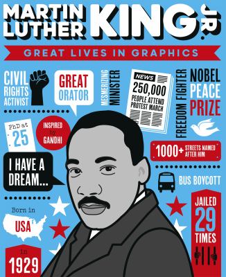 Martin Luther King Jr.  cover image cdn