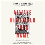 Always remember your name cover image cdn