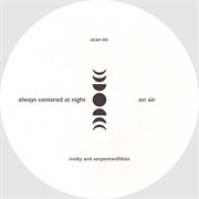 On air cover image cdn