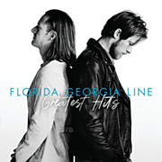 Greatest hits cover image cdn