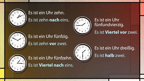 Learning German: A Journey through Language and Culture. Episode 9, Time in German and Possessive Pronouns cover image cdn