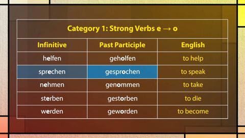 Learning German: A Journey through Language and Culture. Episode 14, Ich hab' mein Herz in Heidelberg verloren cover image cdn