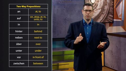Learning German: A Journey through Language and Culture. Episode 25, Two-Way Prepositions and Verbs That Use Theme cover image cdn