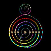 C series cover image cdn