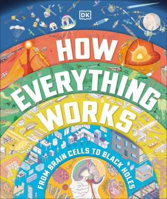 How everything works cover image cdn