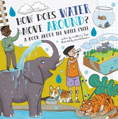 How does water move around? : a book about the water cycle  cover image cdn