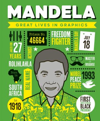 Mandela  cover image cdn