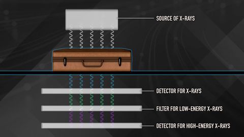 Electrical Engineering for Everyone. Episode 23, Electrical Engineering in the Everyday World cover image cdn