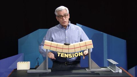 Epic Engineering Failures and the Lessons They Teach. Episode 2, Flawed Design Concept: The Dee Bridge cover image cdn