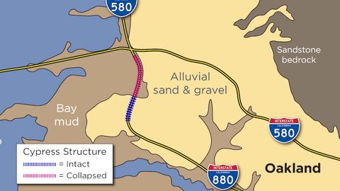 Epic Engineering Failures and the Lessons They Teach. Episode 5, Earthquake Loading: The Cypress Structure cover image cdn