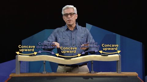 Epic Engineering Failures and the Lessons They Teach. Episode 21, Maintenance Malpractice: The Mianus River Bridge cover image cdn