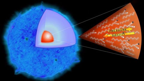 Understanding the Universe: An Introduction to Astronomy, 2nd Edition. Episode 55 Core-Collapse Supernovae-Gravity Wins cover image cdn