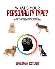 What's your personality type cover image cdn