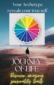 Your Archetype reveals your true self cover image cdn