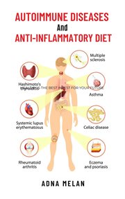 Autoimmune Diseases and Anti-inflammatory Diet cover image cdn