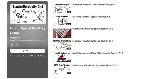 Intro to Special Relativity cover image cdn